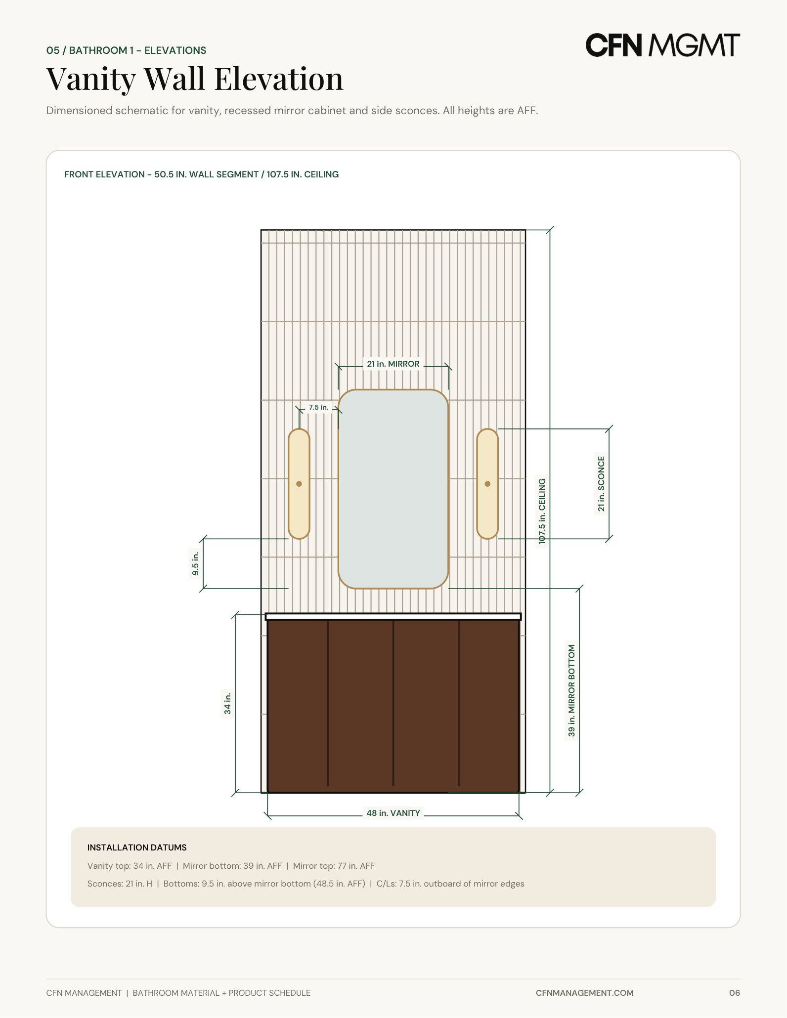 Sheet 06 - vanity wall elevation
